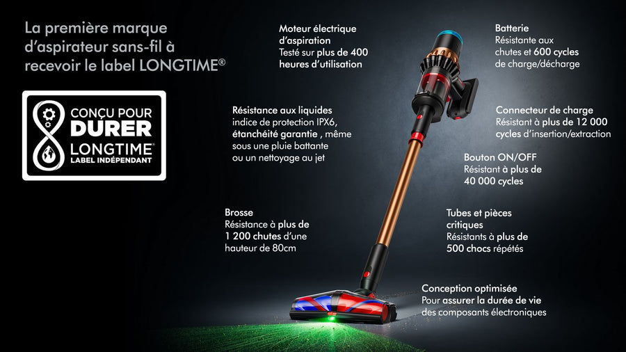 Aspirateur balai sans fil Dyson V16 Piston Animal avec brosse conique, vue 4