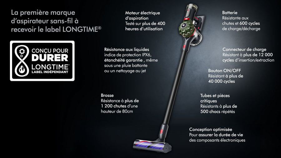 Aspirateur balai sans fil Dyson V8 Cyclone avec brosse Motorbar, vue 3